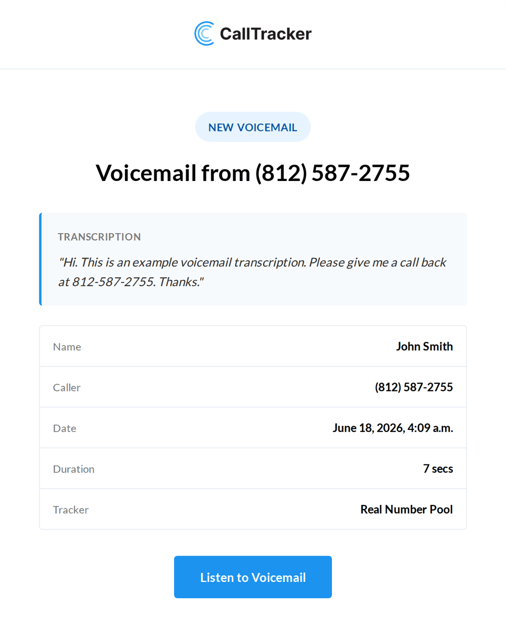 A voicemail notification email with the transcription, the caller, date, duration and tracker, and a Listen to Voicemail button