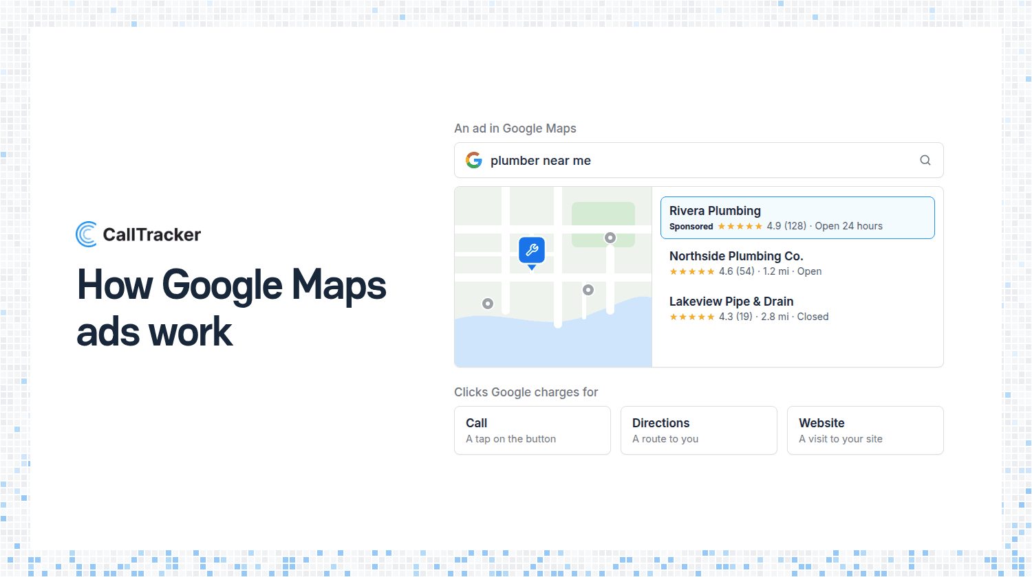 How Google Maps Ads Work