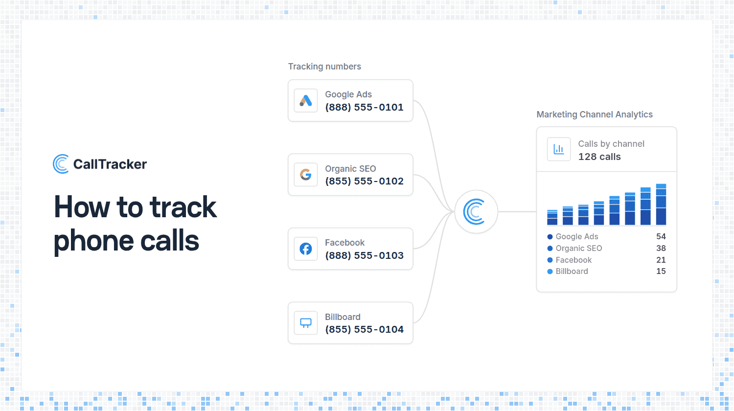 How to Track Phone Calls
