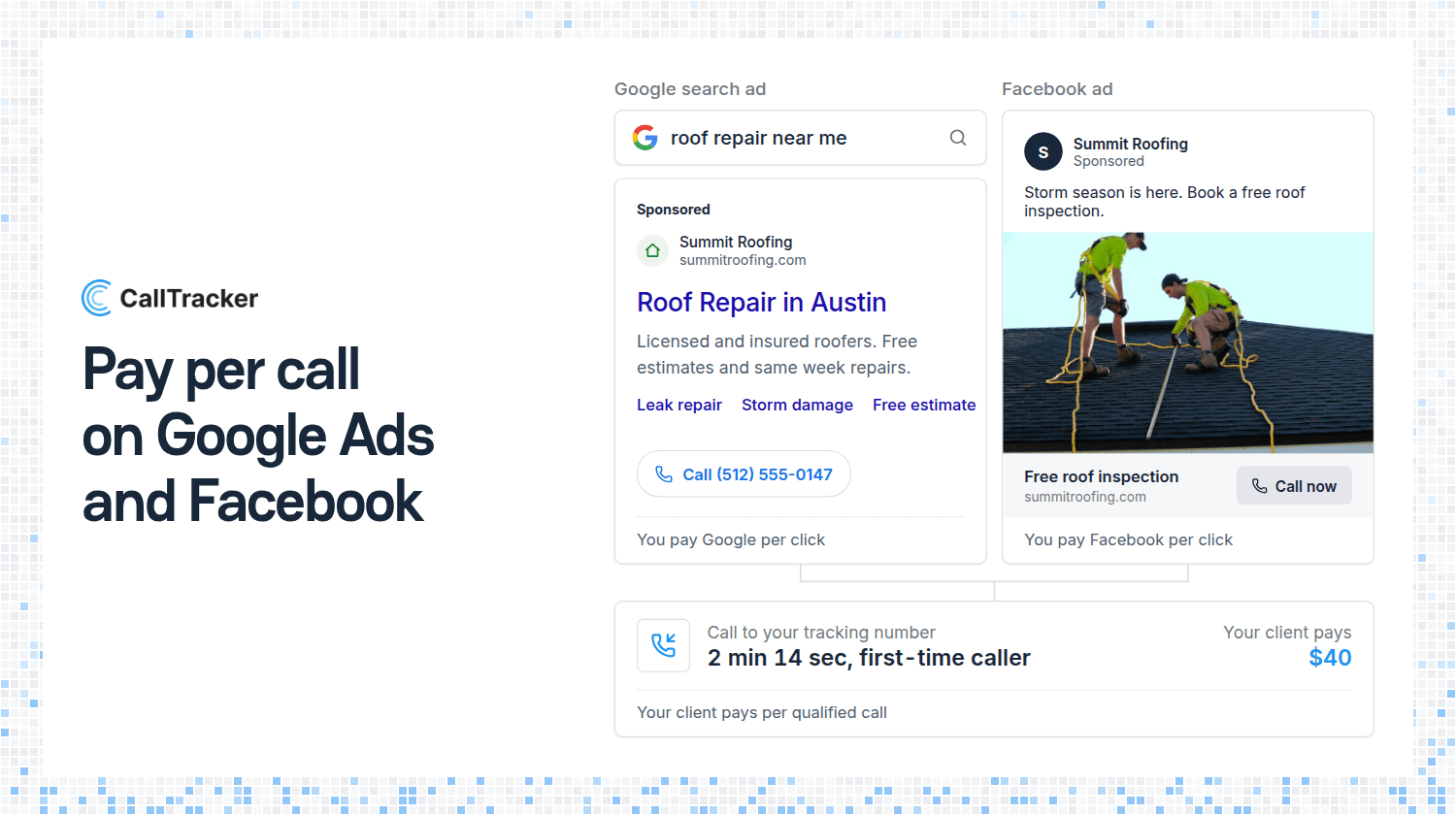Running Pay Per Call Campaigns on Google Ads and Facebook